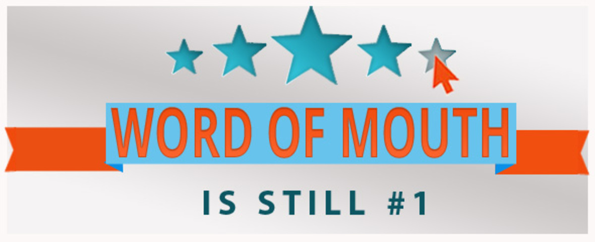 Why Word of Mouth is Still #1